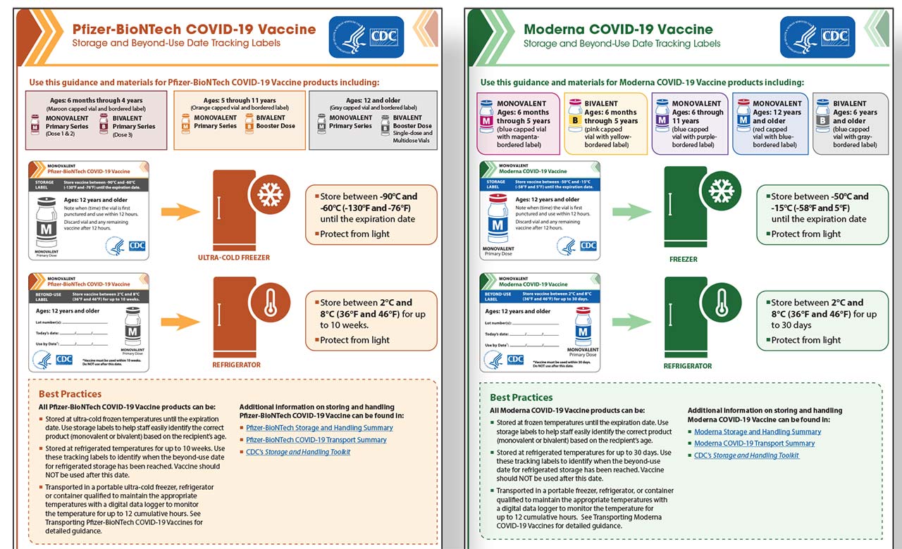 COVID-19 Vaccine Beyond Use Date Storage Labels - Maxpert Medical