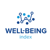 Wellness Survey