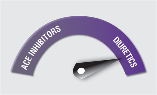 Should diuretics be first line for hypertension?