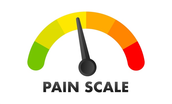 Novel non-opioid treatment for acute pain