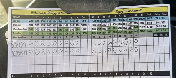 Keeping score
