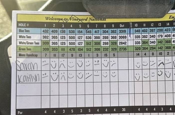 Keeping score